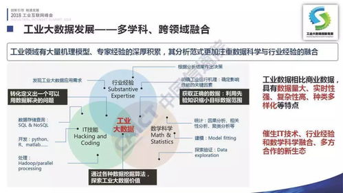 李錚亮相首屆工業大數據創新競賽成果發布與2018工業互聯網峰會，聚焦工業互聯網數據服務